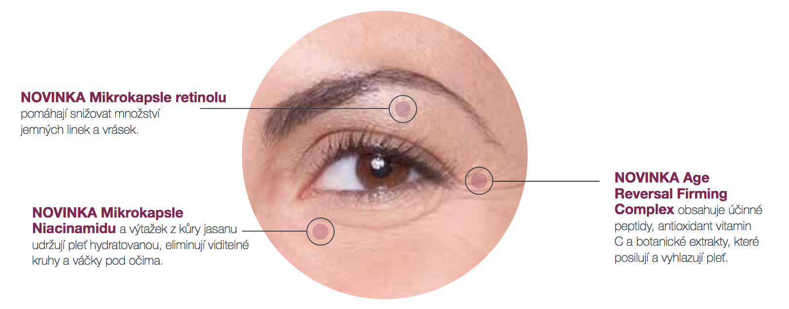 age reversal complex